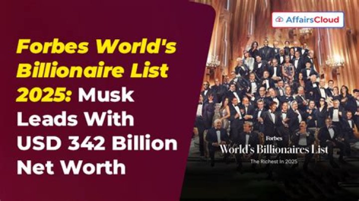 Elon Musk Falls Off #1 Spot On Forbes Annual Billionaire List, Kanye West Disappears From List
