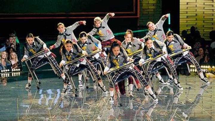 Who Is The Lab? 5 Things To Know About ‘World Of Dance’ Finalists – Hollywood Life